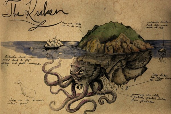 Kraken официальная ссылка