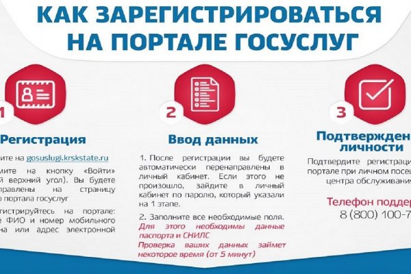 Кракен не работает тор