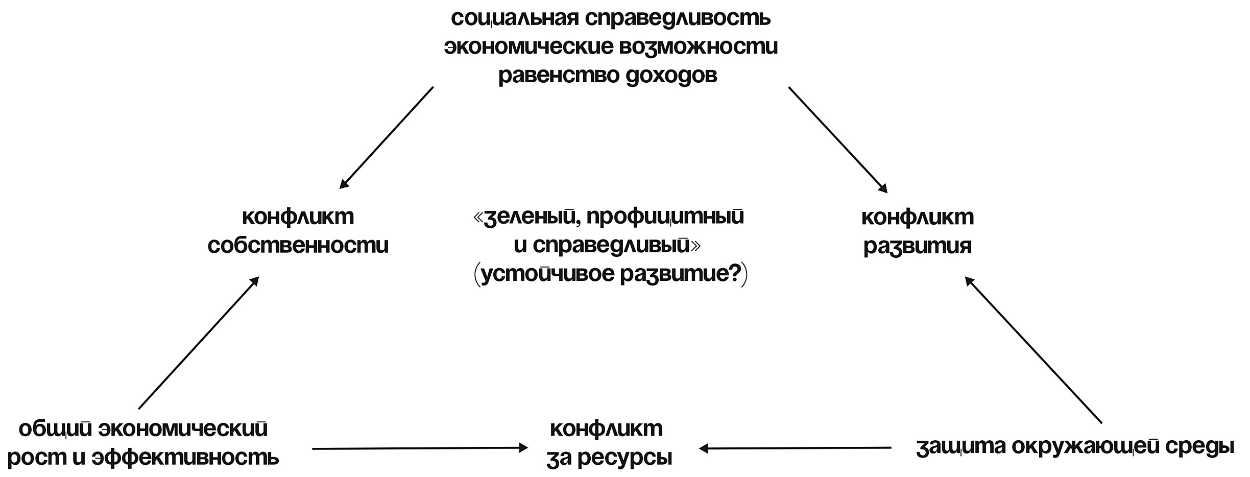 Кракен актуальное зеркало